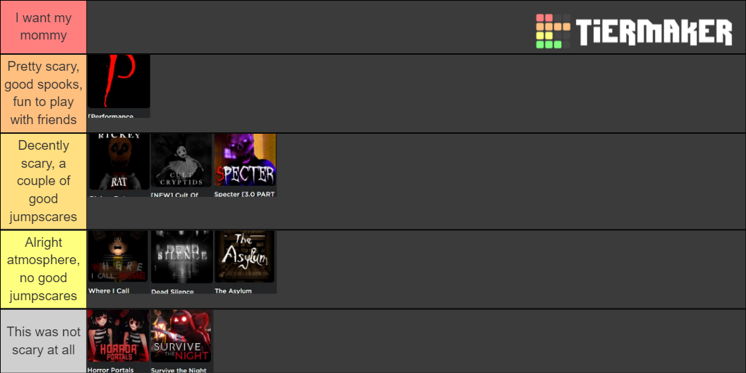 roblox-horror-games-tier-list-community-rankings-tiermaker