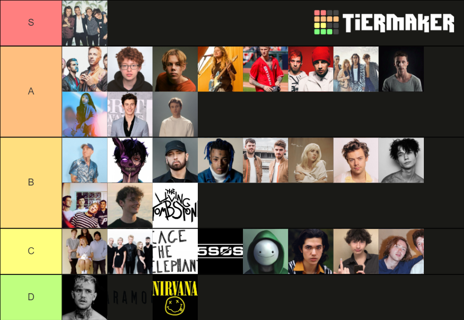 singers-tier-list-community-rankings-tiermaker