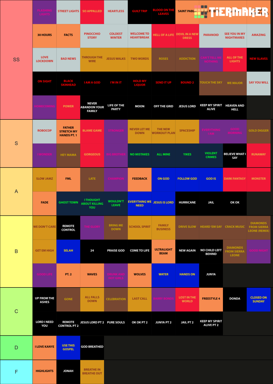 Every Kanye West Song (up to Donda Deluxe) Tier List