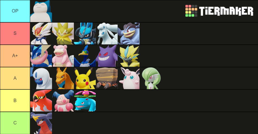 Pokemon Unite Solo Queue Tier List Rankings) TierMaker