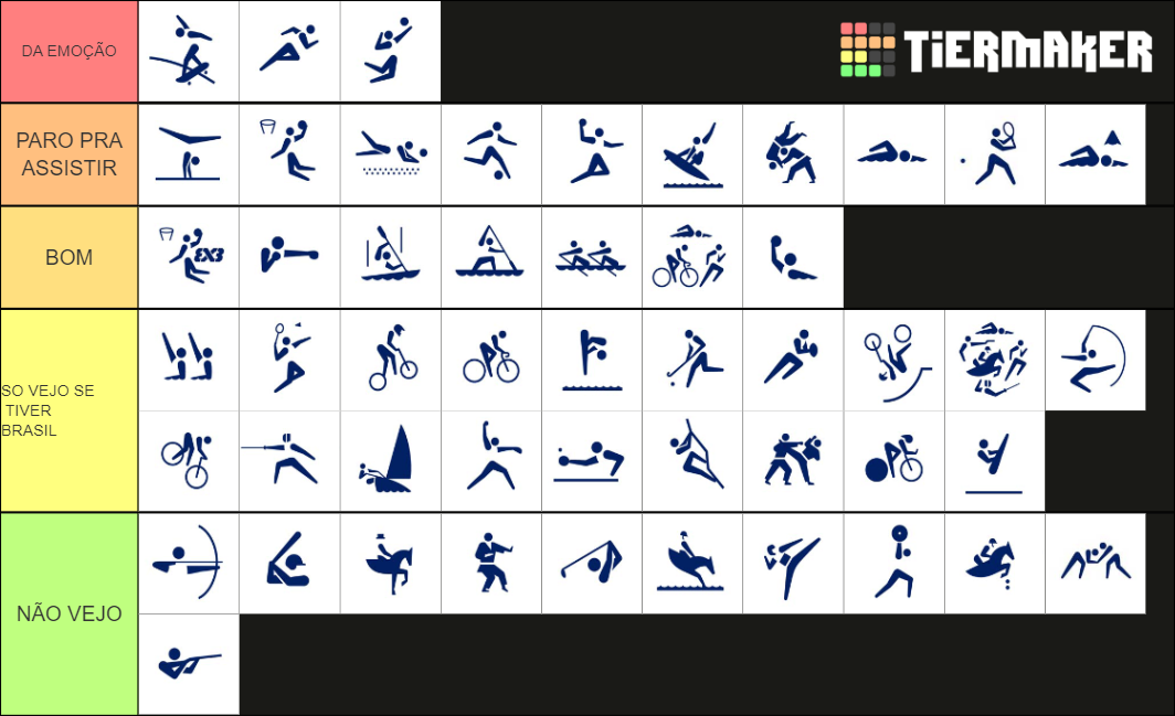 olympic-sports-tier-list-community-rankings-tiermaker