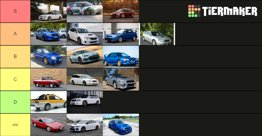Subaru Model Tier List Rankings) TierMaker