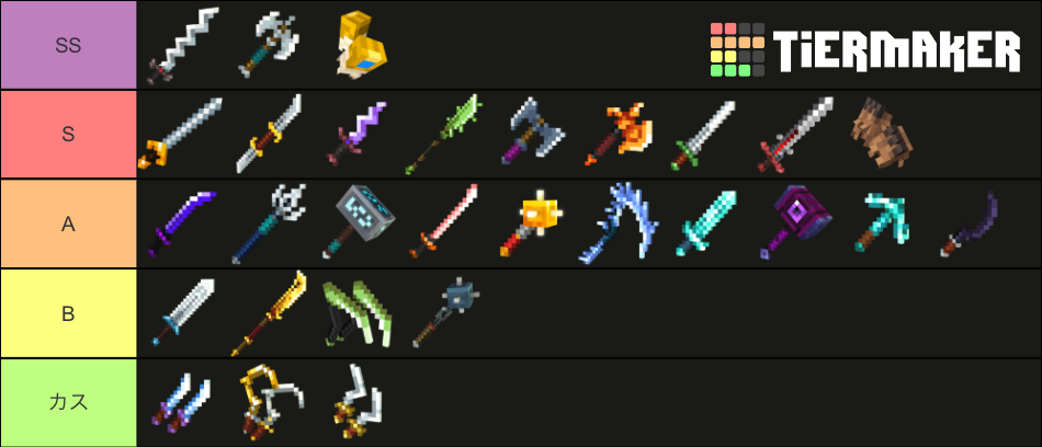 Minecraft Dungeons Weapons Tier List (Community Rankings) - TierMaker