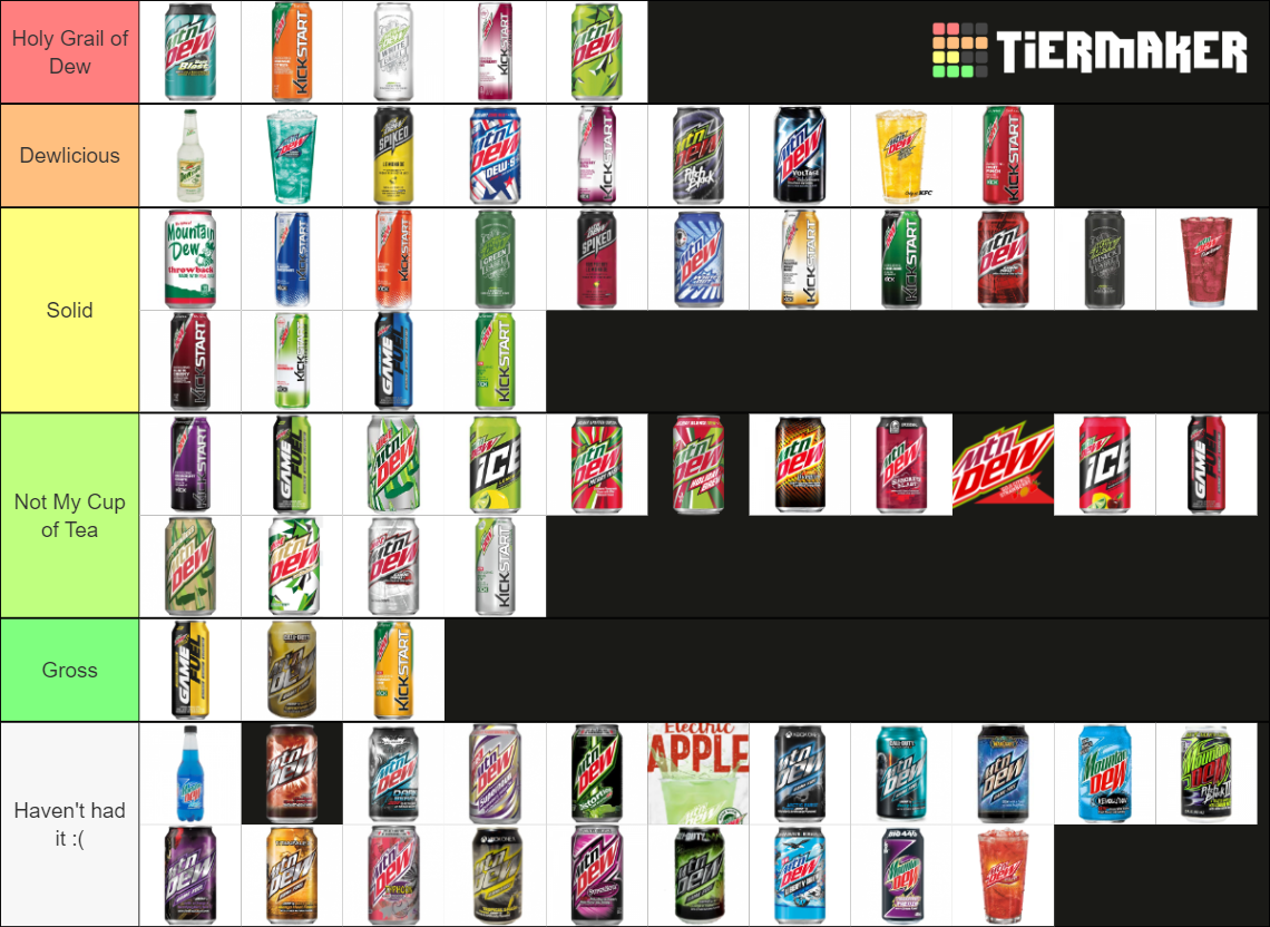 Every Mountain Dew Flavor Ever! Tier List Rankings) TierMaker
