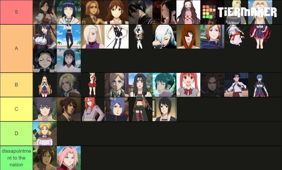 Waifu Template Tier List (Community Rankings) - TierMaker