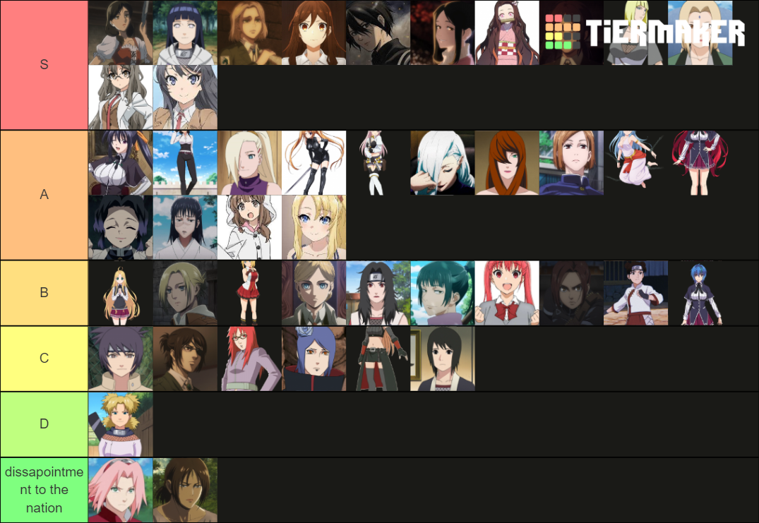 Waifu Template Tier List (Community Rankings) - TierMaker