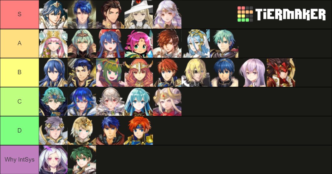 Fire Emblem Heroes Tier List Rankings) TierMaker