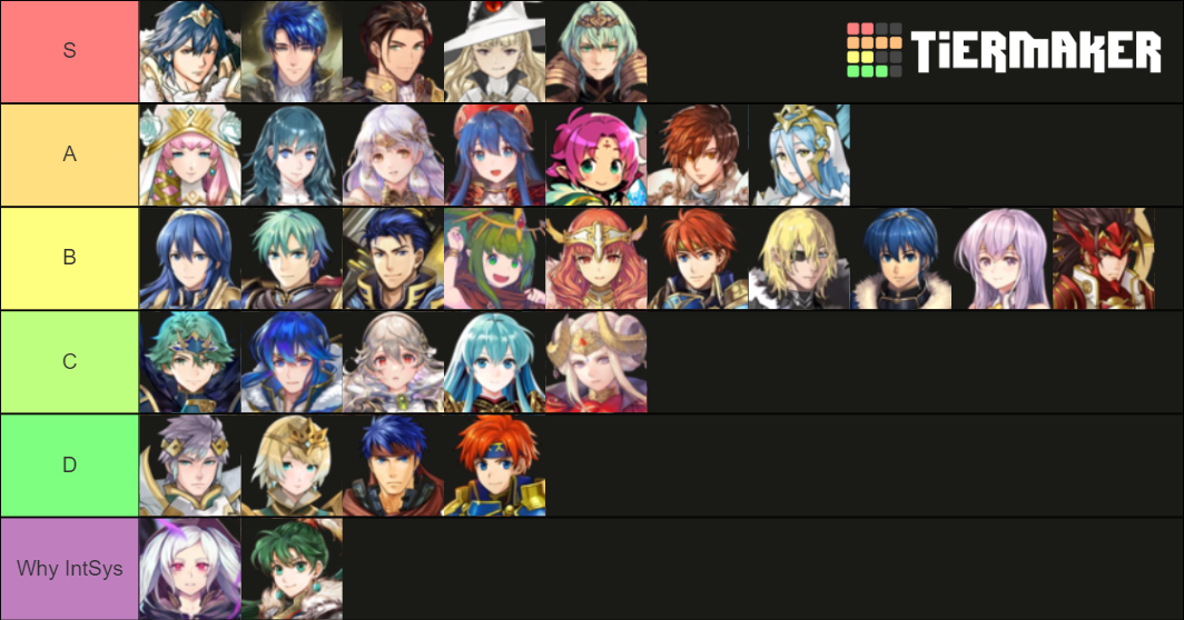 Fire Emblem Heroes Tier List (Community Rankings) - TierMaker