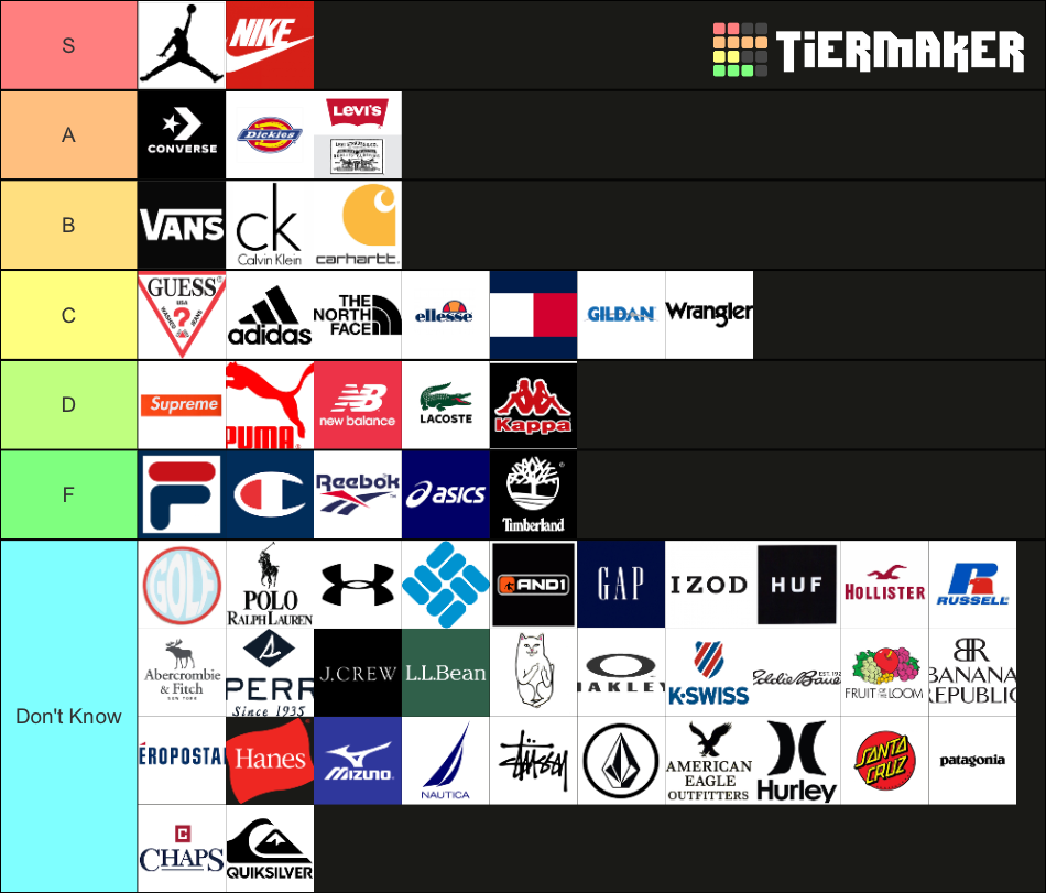 clothing-brands-regular-cost-tier-list-community-rankings-tiermaker