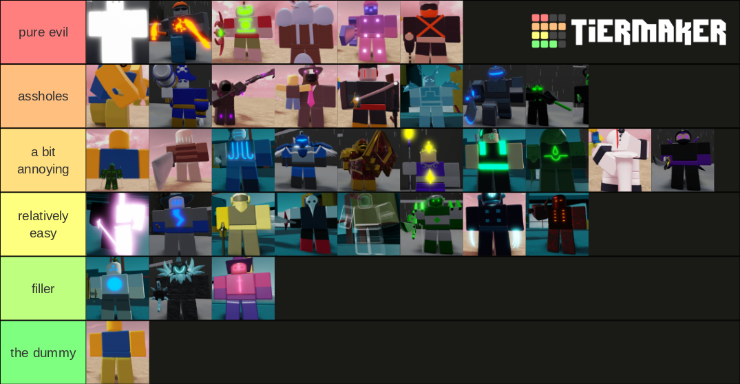 Hours Enemy Efficiency Ranking Tier List (community Rankings) - Tiermaker