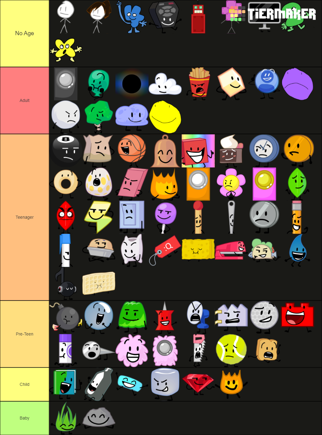 Bfdi Characters Tier List Community Rank Tiermaker Vrogue Co