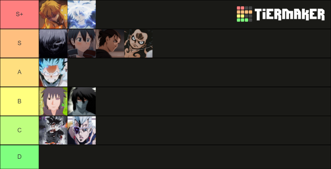 Godly Anime Fighters Tier List (Community Rankings) - TierMaker