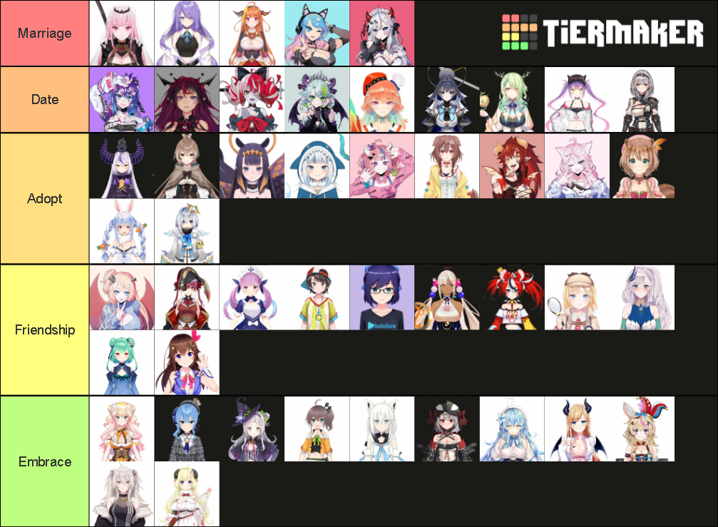 Vtubers Harem (Hololive x Vshojo) Tier List (Community Rankings ...