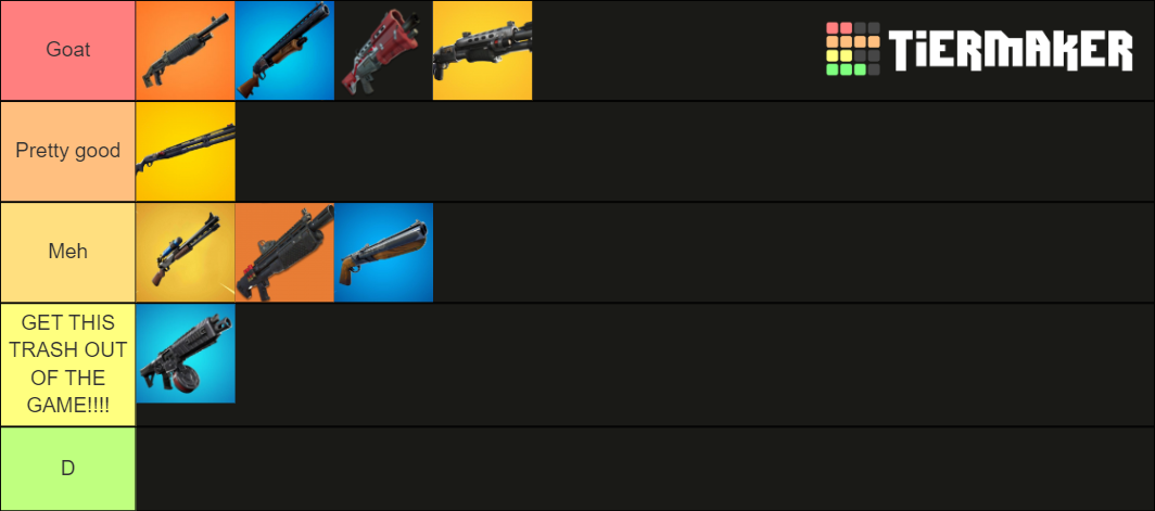 Fortnite All shotguns Tier List (Community Rankings) - TierMaker