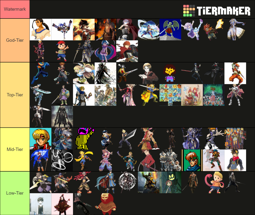 rpg-protagonist-tier-list-community-rankings-tiermaker