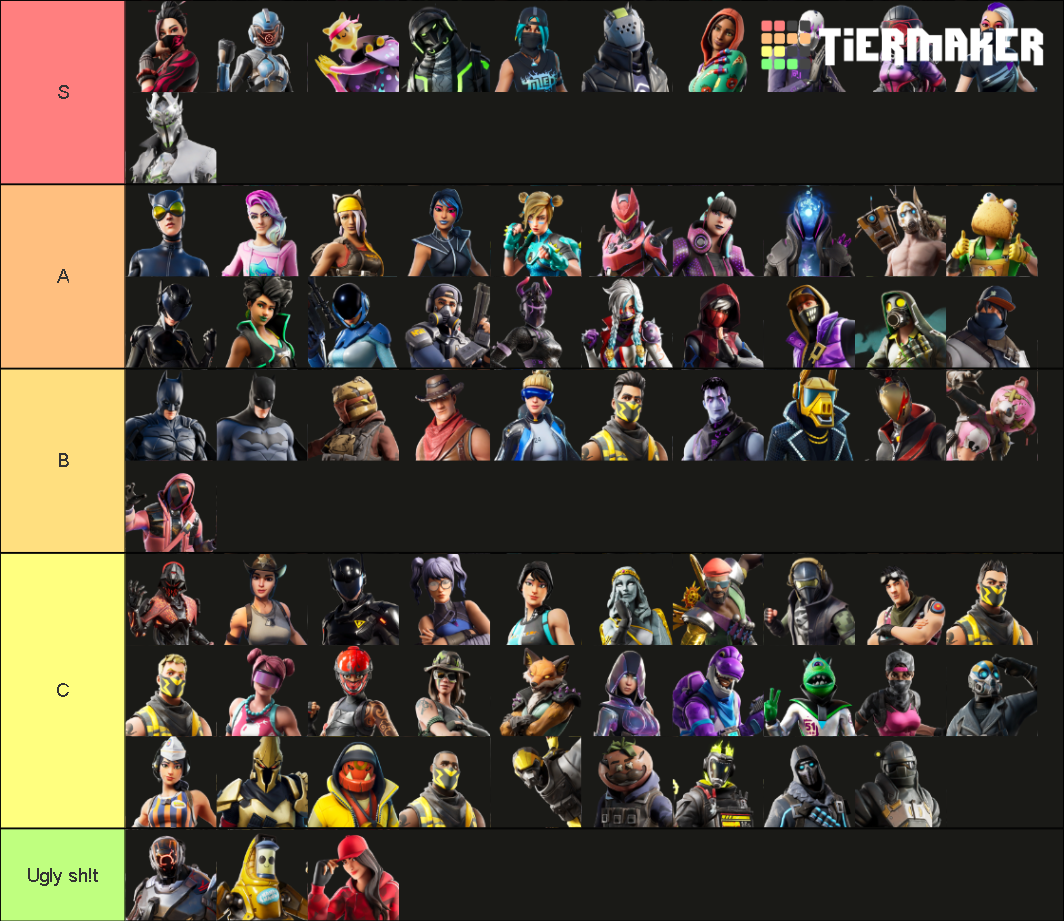 All Fortnite Season X Skins Tier List (Community Rankings) - TierMaker