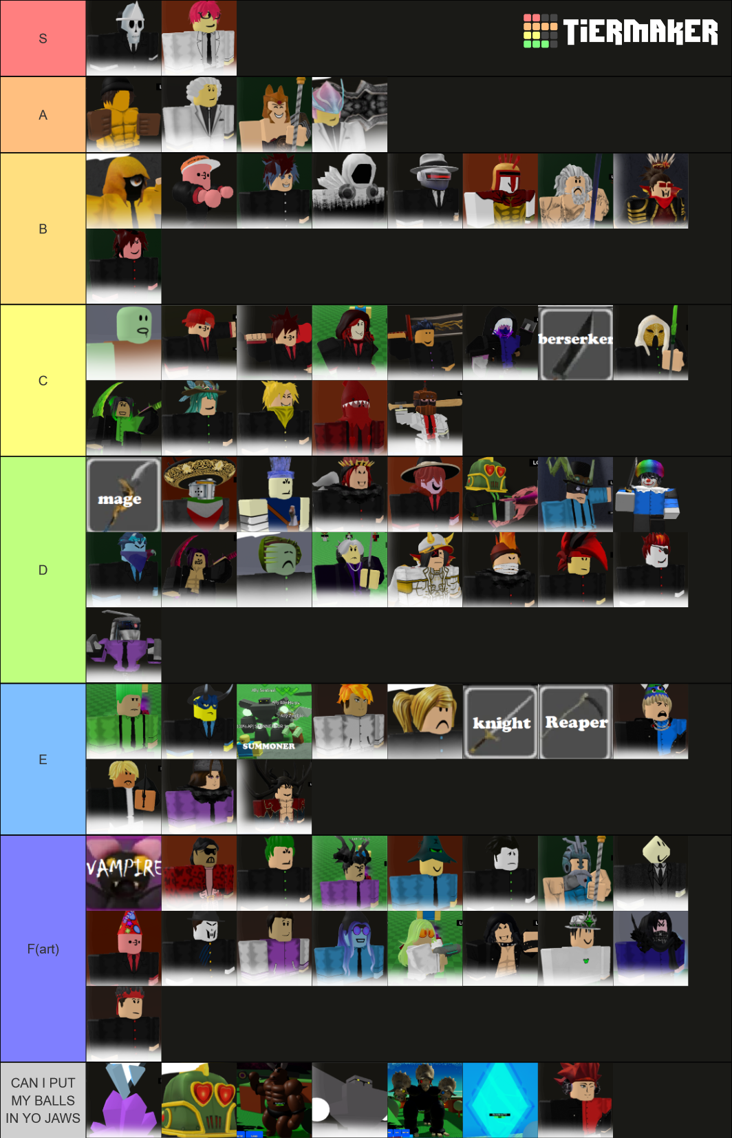 Character Tierlist Tier List (Community Rankings) - TierMaker