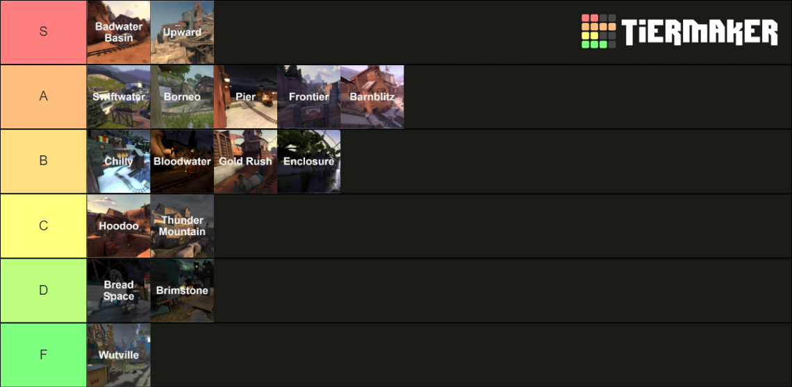 TF2 All Payload Maps (Smissmas 2021) Tier List Rankings