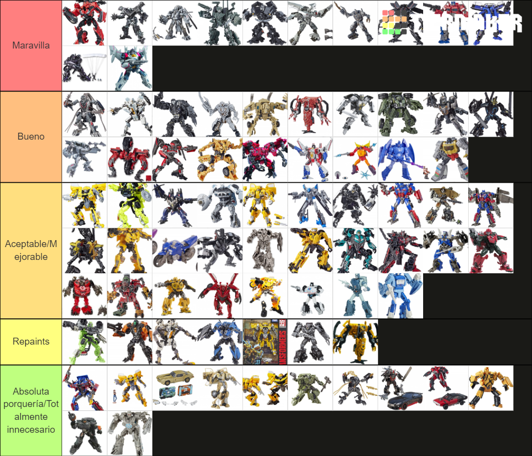 Transformers Studio Series Tier List (Community Rankings) - TierMaker