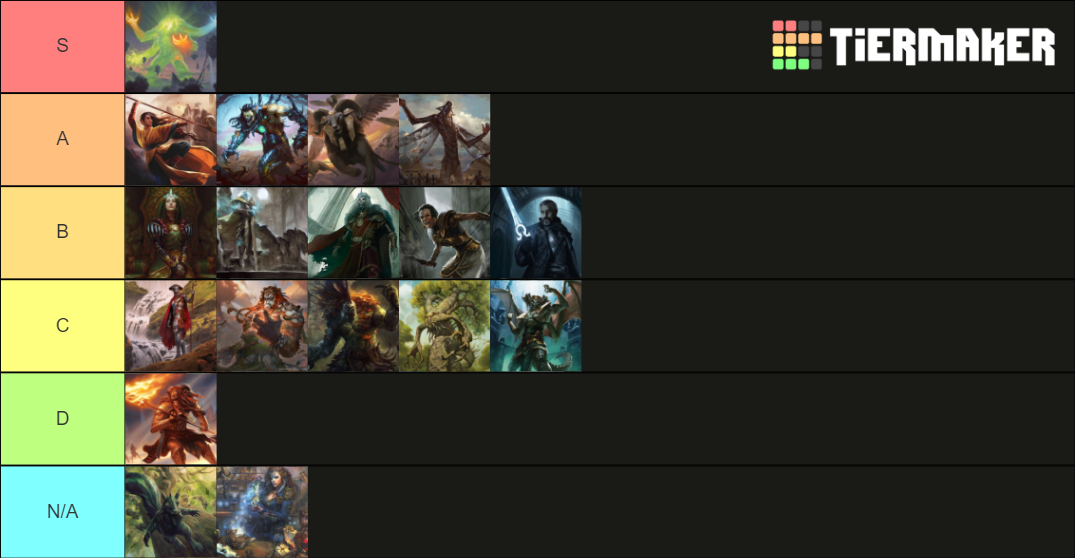 EDH Tier List Rankings) TierMaker