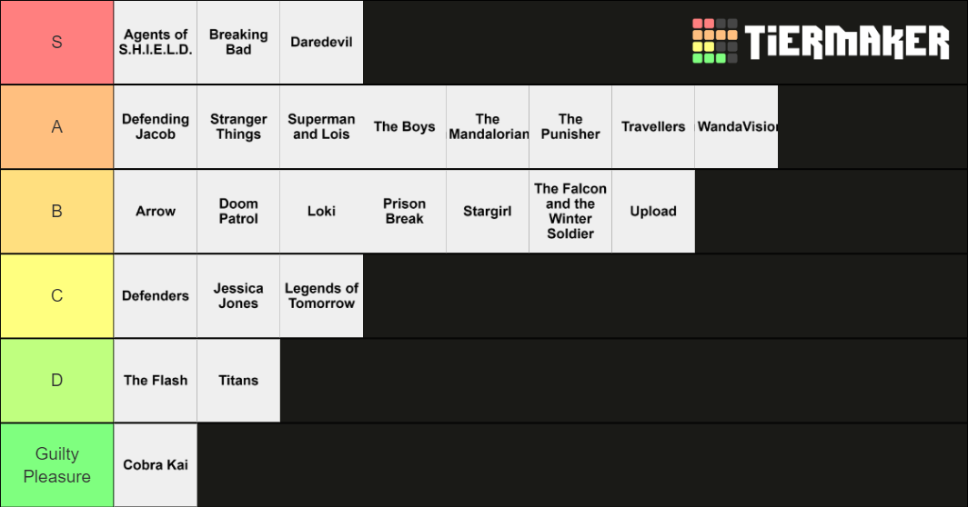 TV Show Ranking Tier List Rankings) TierMaker