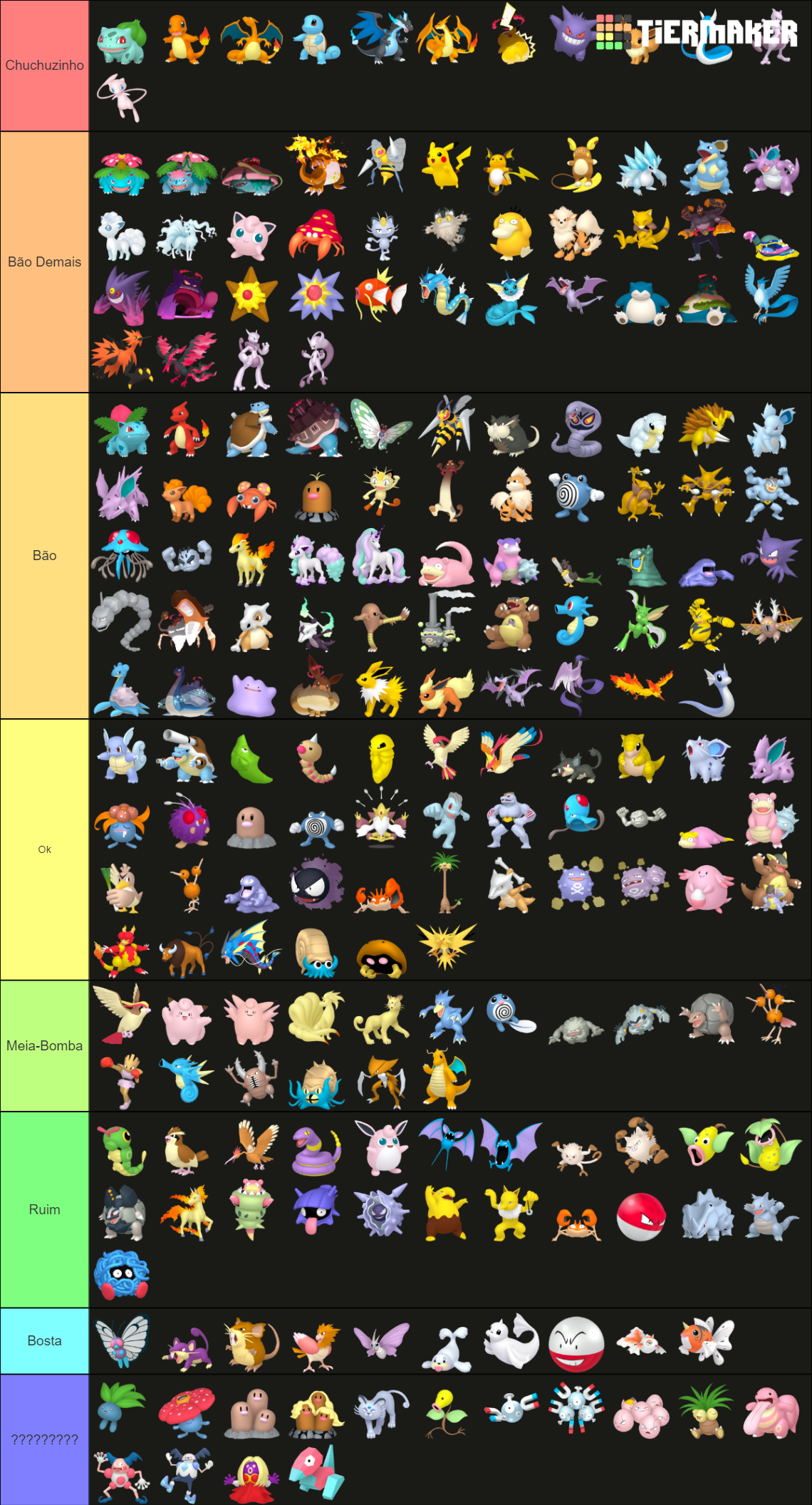 Pokémon Gen I Tier List (Community Rankings) - TierMaker