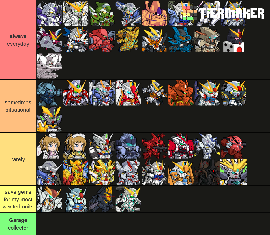 Gundam Wars Tier List (community Rankings) - Tiermaker