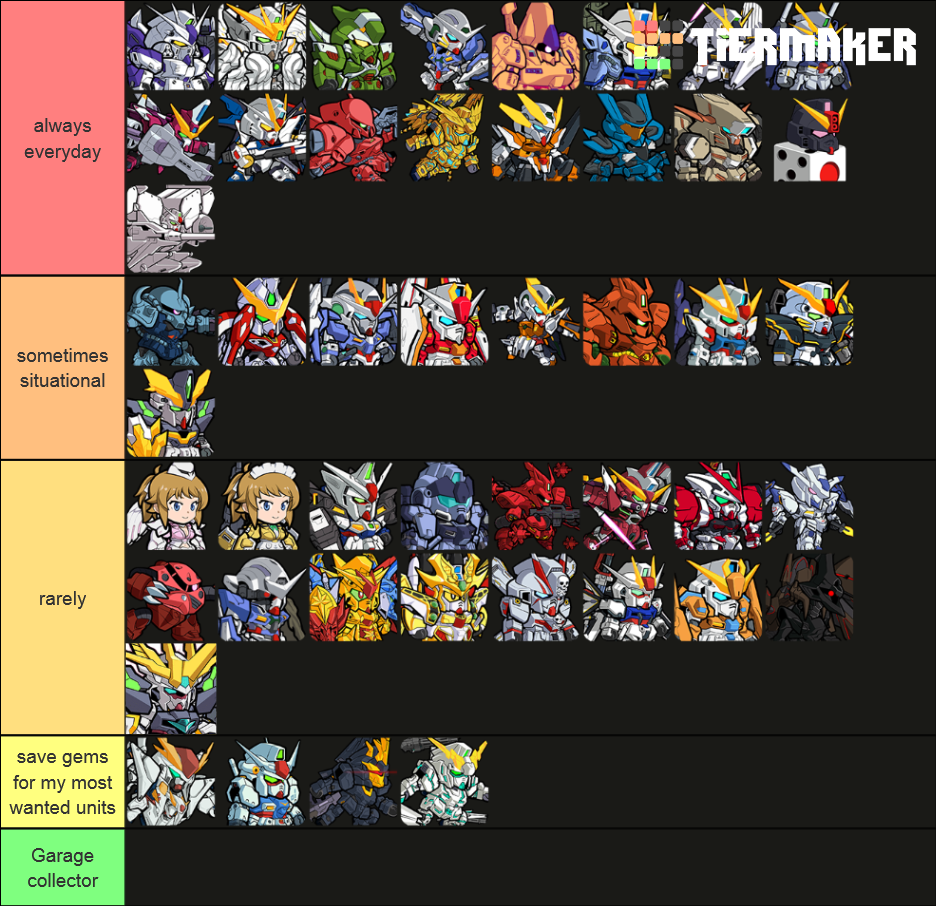 Gundam wars Tier List (Community Rankings) - TierMaker