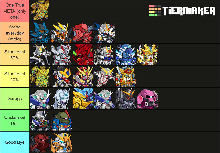 Line Gundam Wars vol.2 Tier List (Community Rankings) - TierMaker