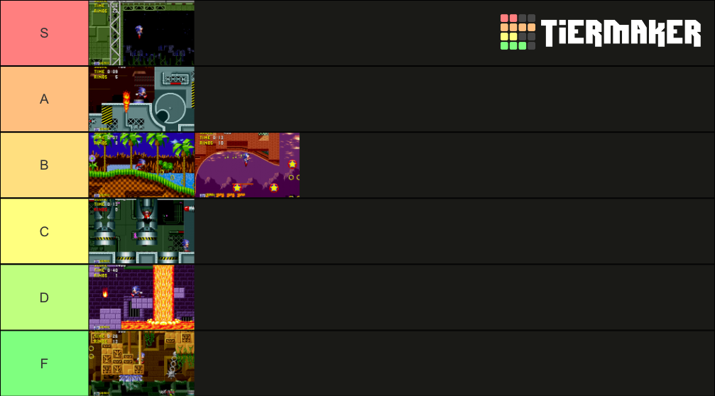 Classic Sonic Zones Extended Tier List Rankings) TierMaker