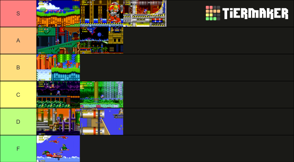 Classic Sonic Zones Extended Tier List Rankings) TierMaker