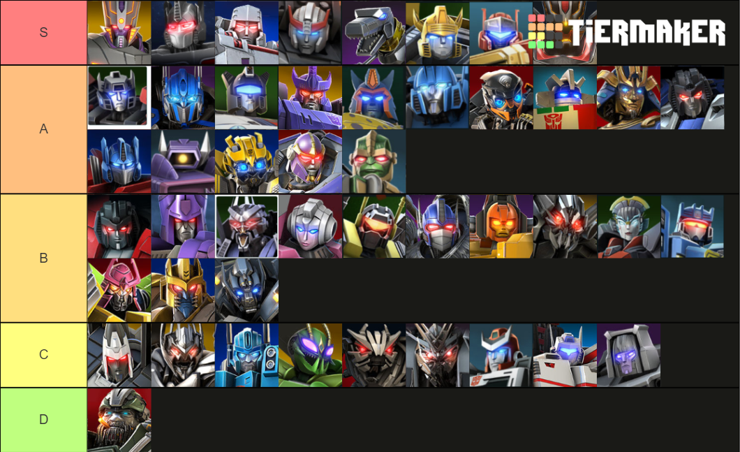 Transformers To Fight Bots Tier List Rankings) TierMaker