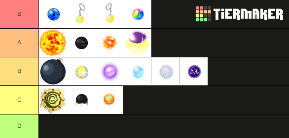 ASTD Orbs Tier List (Community Rankings) - TierMaker