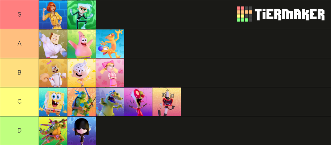 Nickelodeon All-Star Brawl Characters Tier List (Community Rankings ...