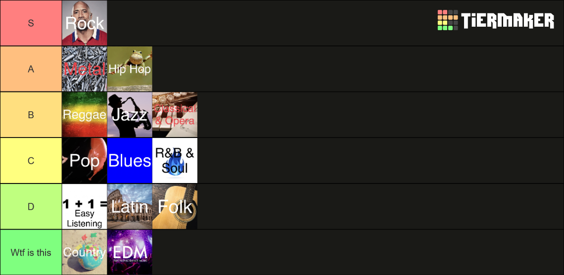 Music Genres Tier List (Community Rankings) - TierMaker