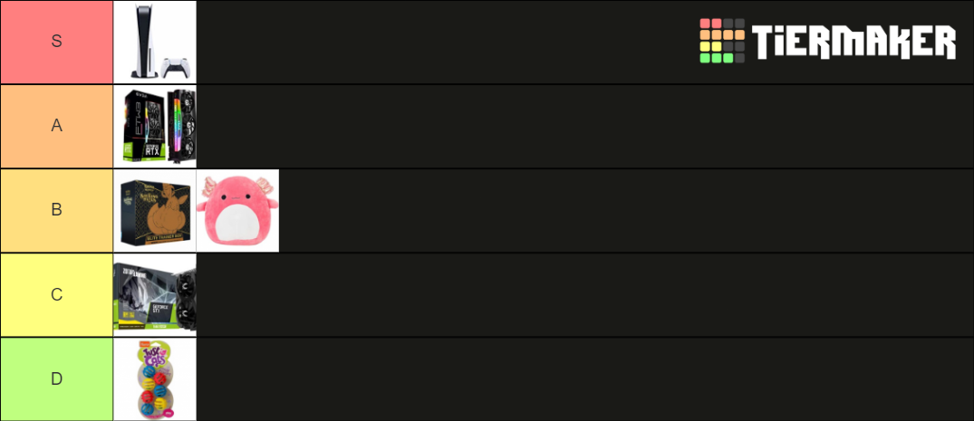 Amazon Hype Tiers Tier List Community Rankings Tiermaker