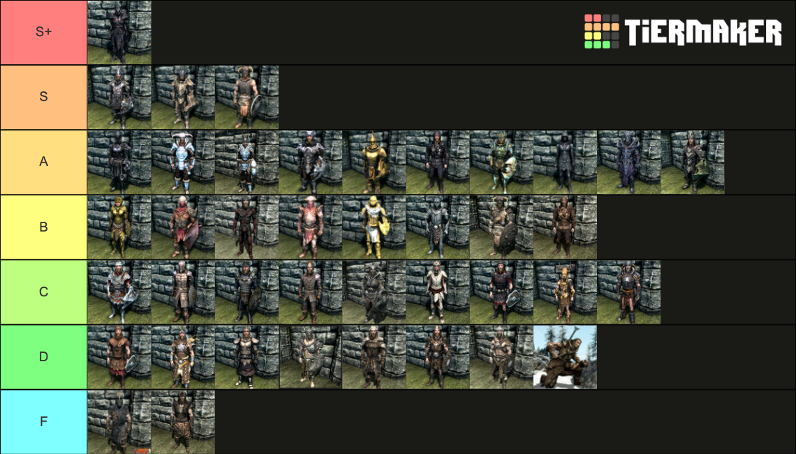 The Ultimate Skyrim armor set Tier List Rankings) TierMaker