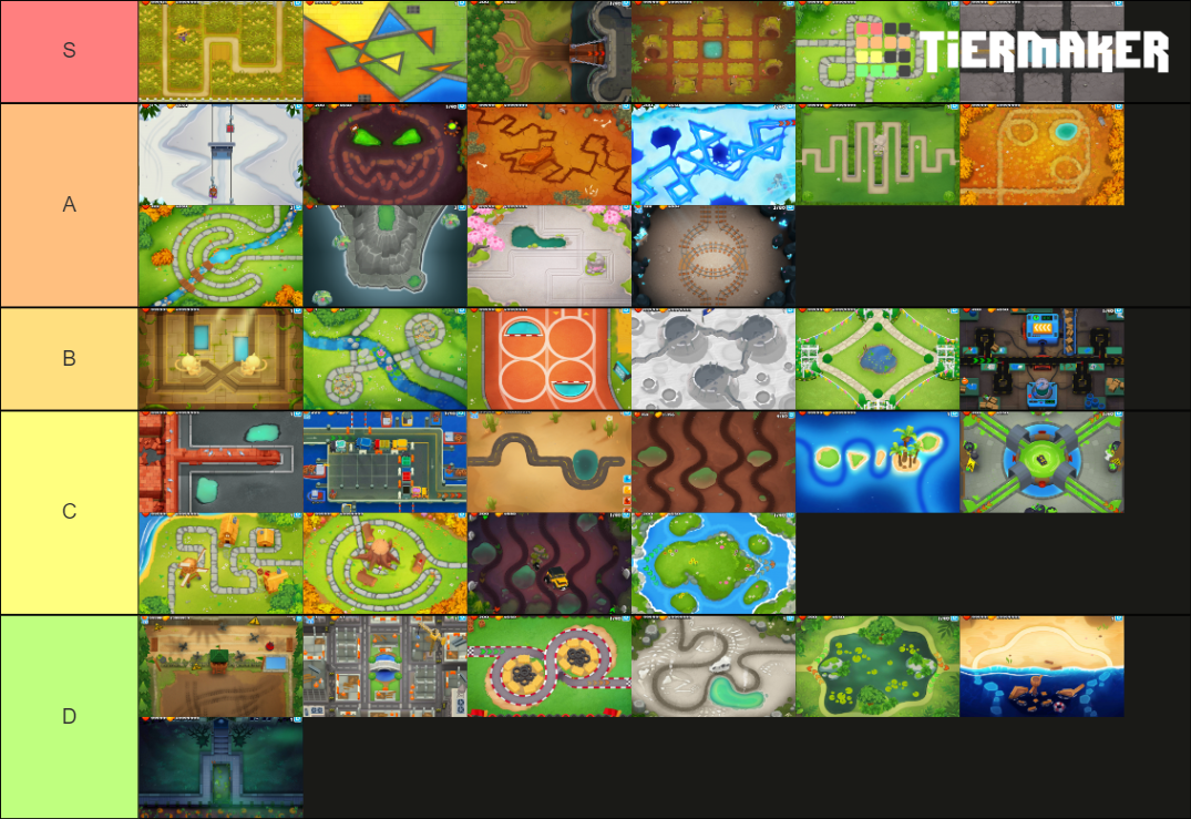 Bloons TD 6 Maps Tier List (Community Rankings) - TierMaker