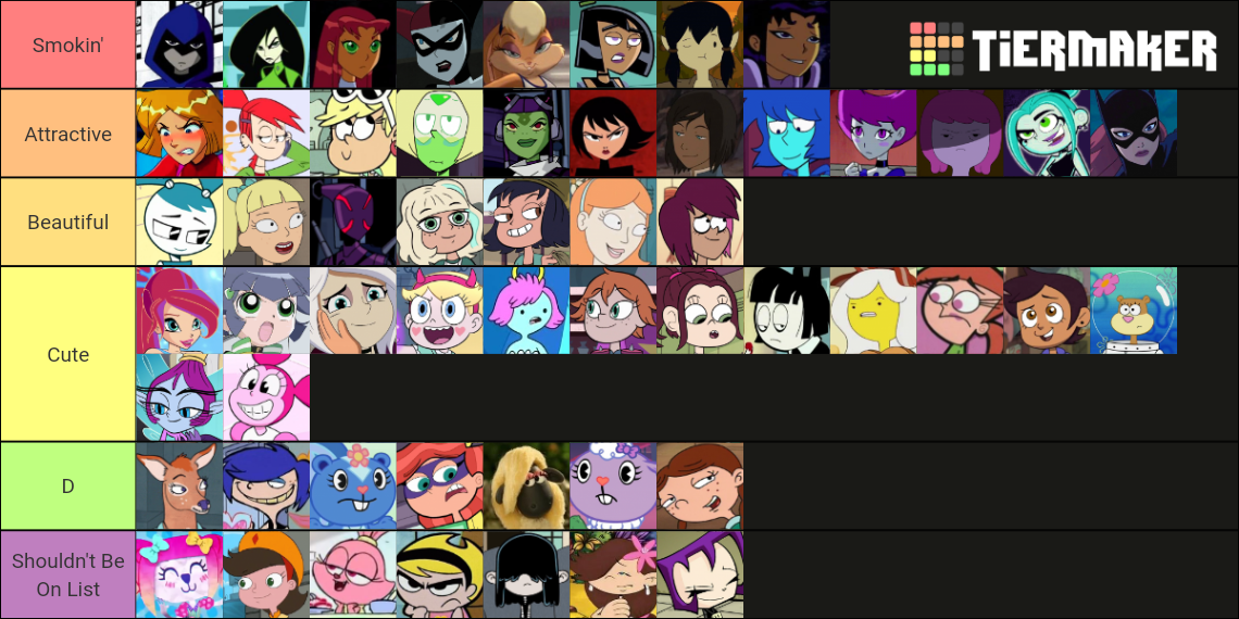 best-cartoon-girls-tier-list-community-rankings-tiermaker