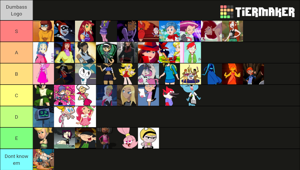 Hot Cartoon Characters Tier List Community Rank Tiermaker Vrogue