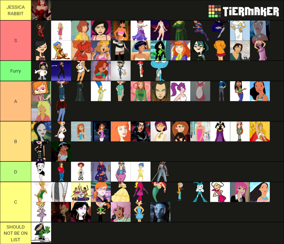 hottest cartoon female tier list