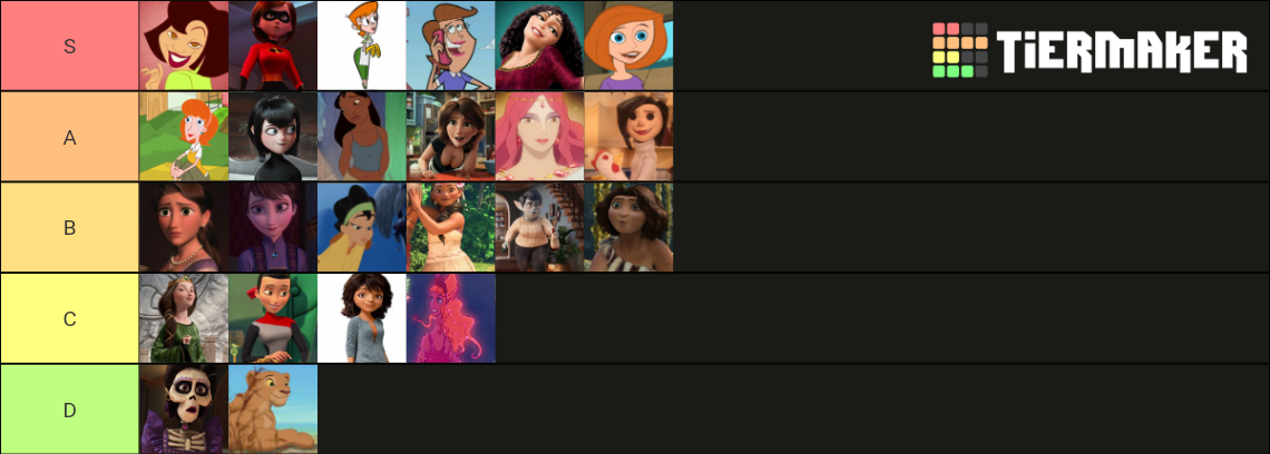 list of hot cartoon milfs Tier List (Community Rankings) - TierMaker