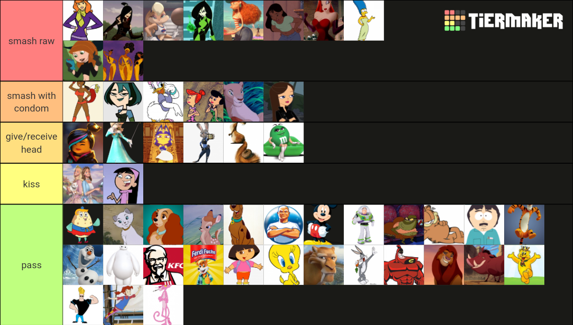 Smash Or Pass Animated Characters Tier List Community Rankings Tiermaker