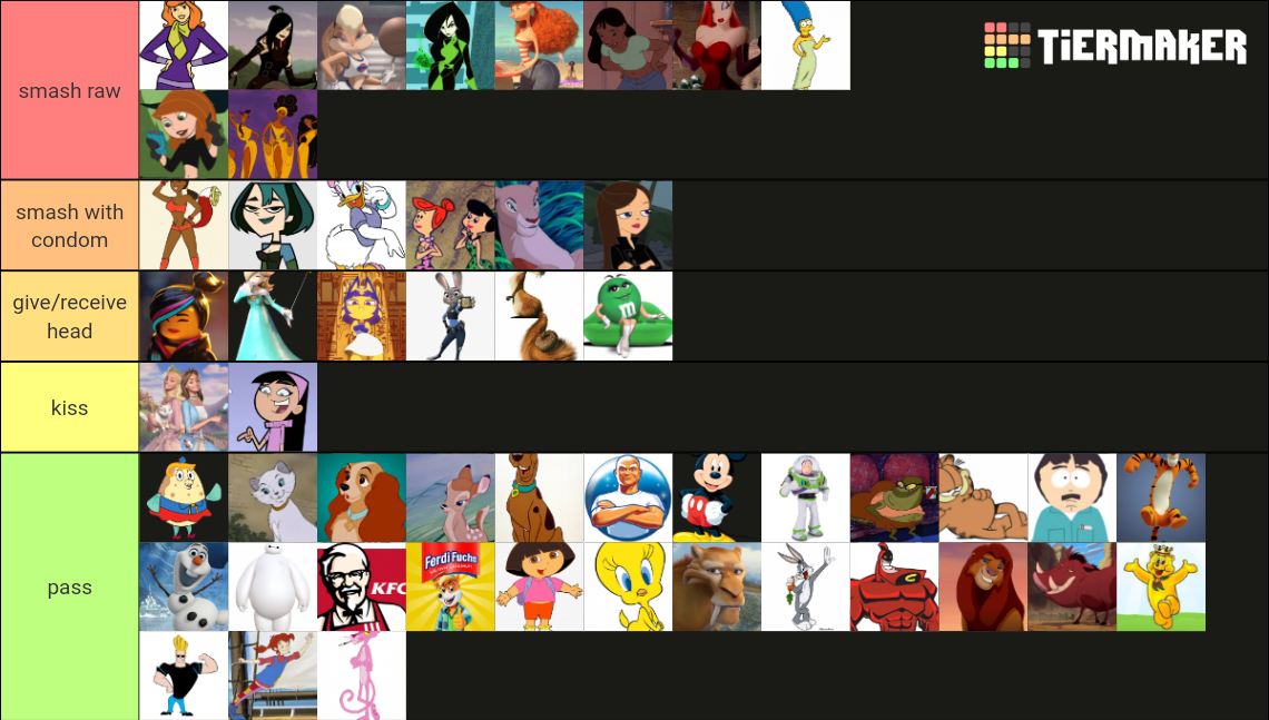 Smash Or Pass Animated Characters Tier List Community Rankings 