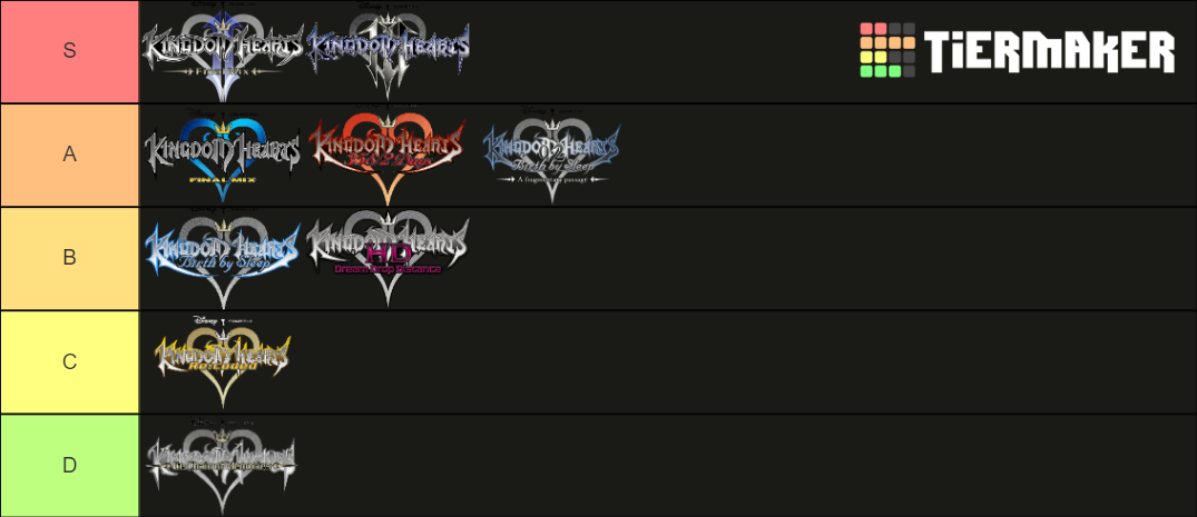 Kingdom Hearts Games Maker Tier List Community Rankings Tiermaker
