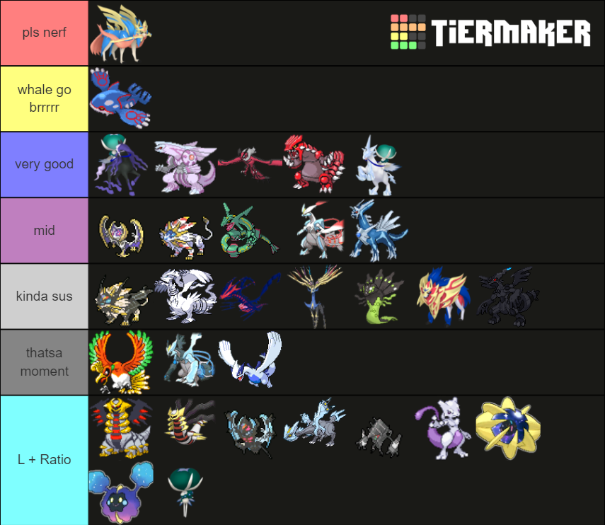 VGC Series 8 Restricted Pokemon Tier List Rankings) TierMaker