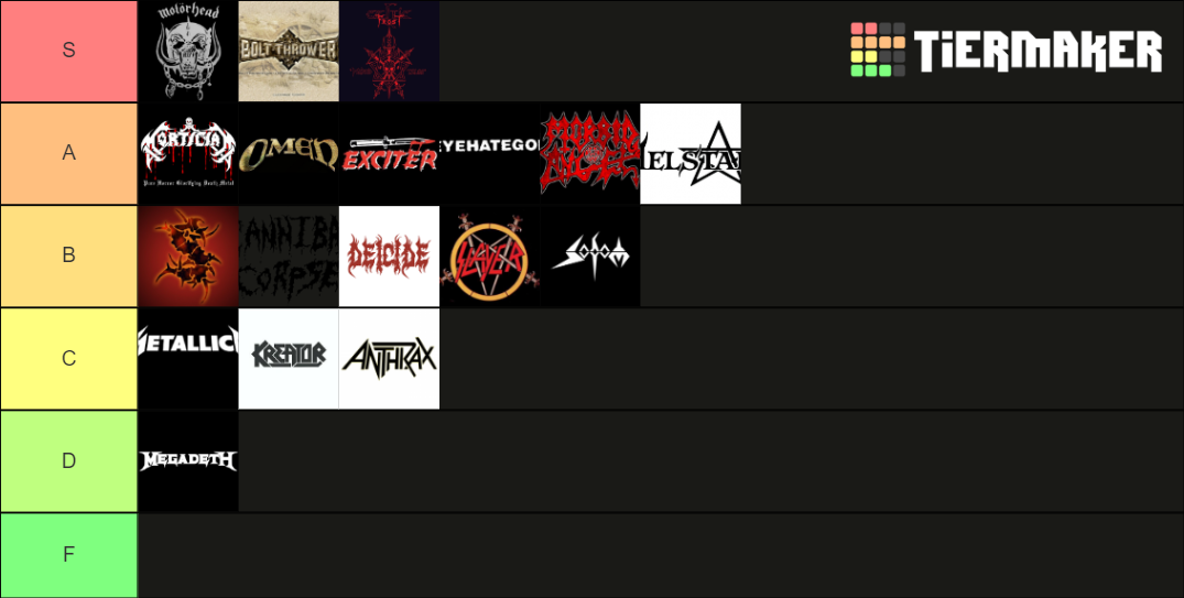 Metal Bands Tier List Community Rankings Tiermaker Metal Bands Tier List Community Rankings Tiermaker