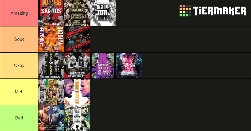 UFC PPV Events ranked from 2019 Tier List Rankings) TierMaker