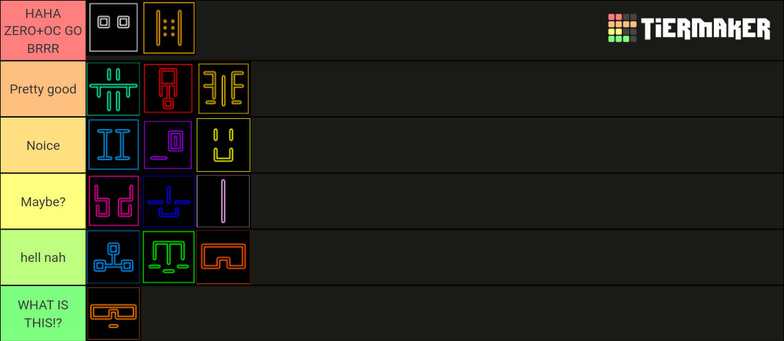 roblox-hours-hosts-tier-list-community-rankings-tiermaker