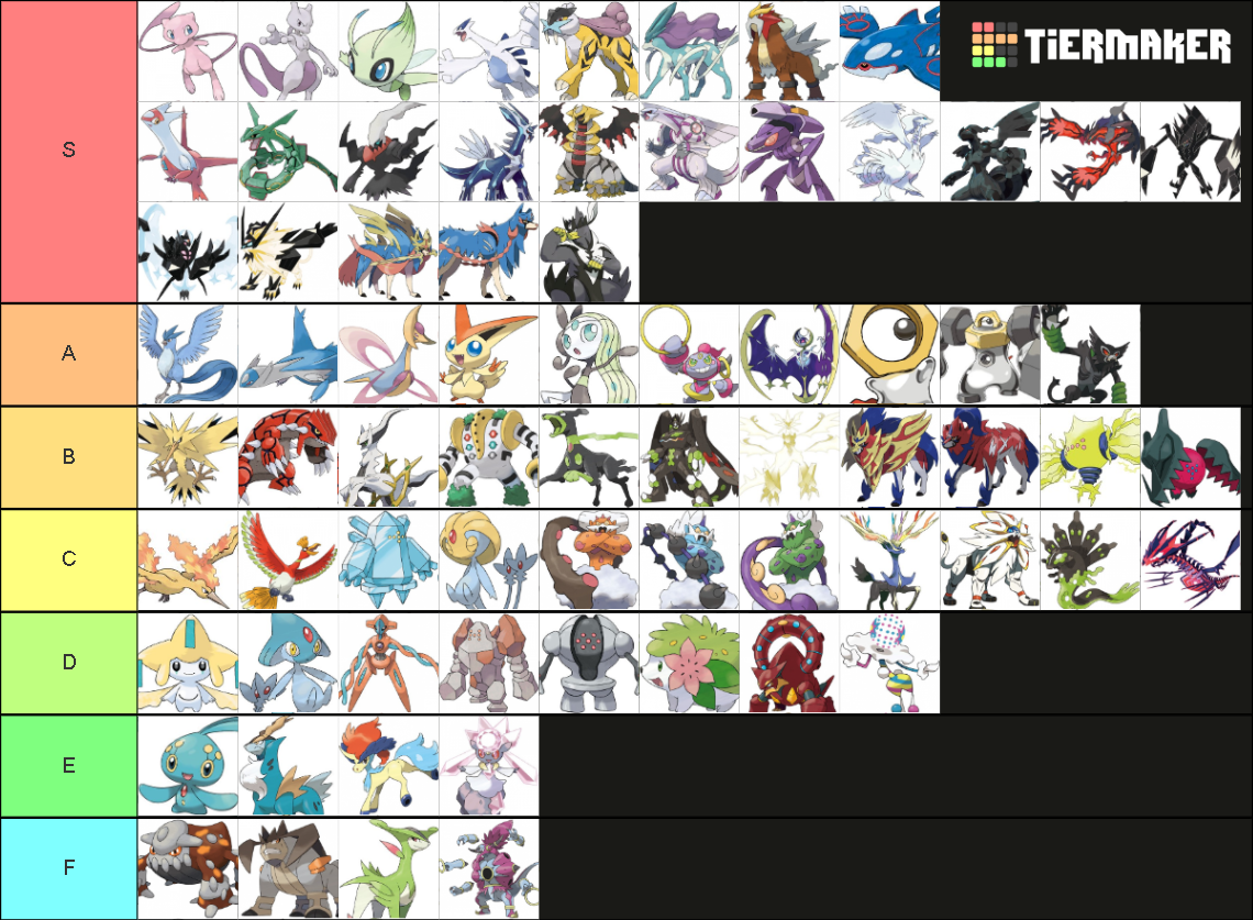 Pokemon Legendaries + Mythicals Tier List (Community Rankings) - TierMaker